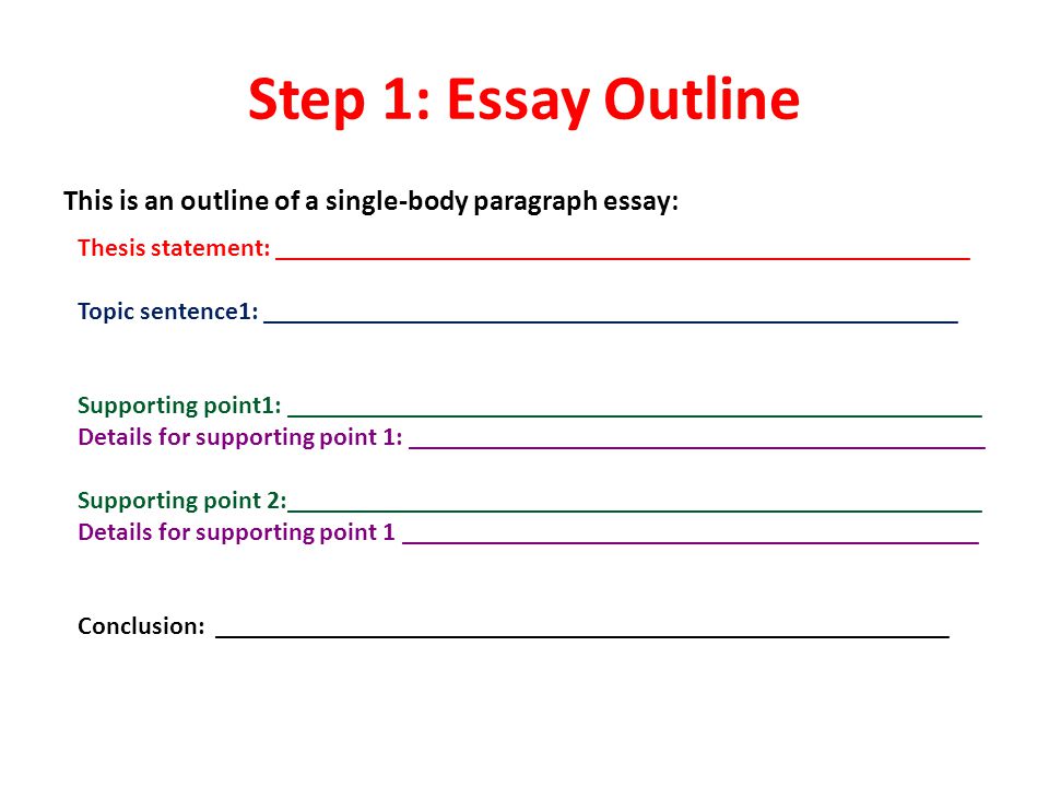 How to Write a 3 Paragraph Essay